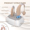 Digital Hearing Amplifier for Adults DEM-US 1011D