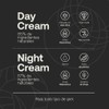 Kit Crema Día y Noche para Rostro de 90 ml