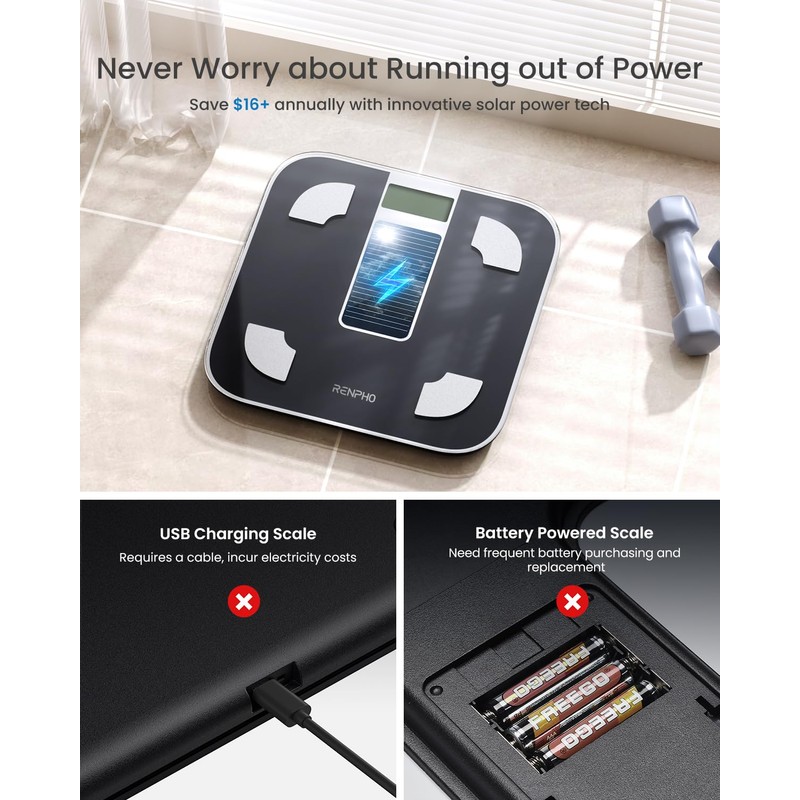 RENPHO Smart Scale with Endless Power, Solar-Powered Scale for Body