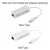 Micro USB to RJ45 Ethernet Adapter for Raspberry PiZero 1.3