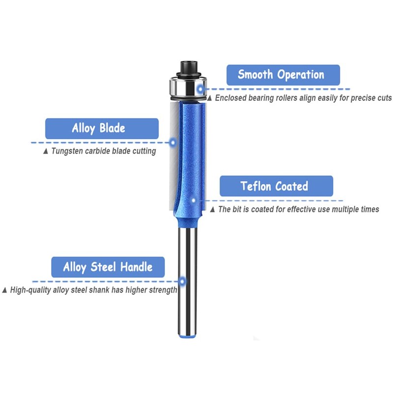 Wolfride 4PCS Flush Trim Router Bit Set 1/4 Inch Shank