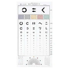 Vision Chart HP-1225 Hiragana Yamachi, 9.8 ft (3 m)