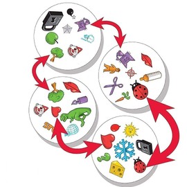 Blue Orange Spot It! Classic Party Game for 2 to 8 Players, Ages 7+