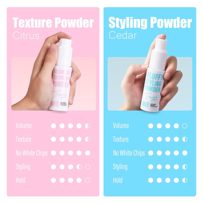 immetee Polvere Texturizzante, Volume e Texture per Uomo e Donna,