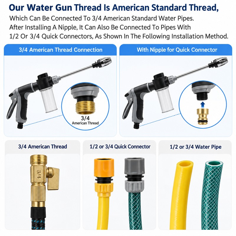 Garden Hose Spray Gun for Car Washing – Shower Spray