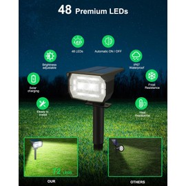 LOTMOS Solar Spot Lights Outdoor, [10 Pack/72 LED/3 Modes] 2-in-1 Solar Landscape Spotlights, Auto On/Off IP67 Waterproof Solar Powered Wall Lights for Front Door, Backyard, Garage, Deck(Cool White)