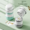 Pill Cutter - Pill Splitter with Stainless Steel Blade for