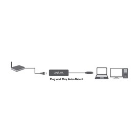 1x UA0144A USB 2.0 to Fast Ethernet Adapter