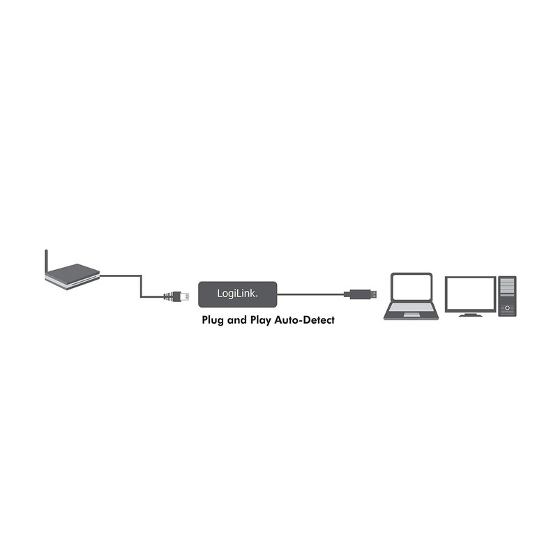 1x UA0144A USB 2.0 to Fast Ethernet Adapter