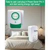 Stopwatt Energy Saving Device, Power Saver Pro, Power Saver Pro