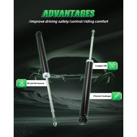 SCITOO - Rear Shock Absorbers for Chevy Fits 2018 for Chevy Beat,2011-2015 for Chevy Spark Shocks 348036 5537 Shocks Struts - 2Pc Set