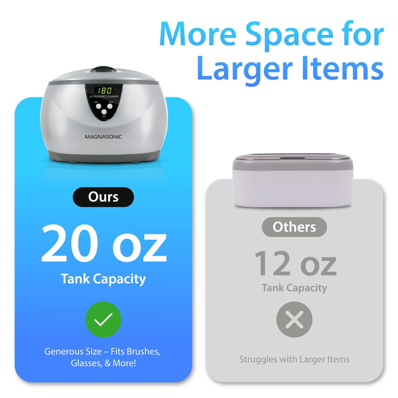 Magnasonic Ultrasonic Cleaner - 20oz Stainless Steel Tank, Digital Timer,