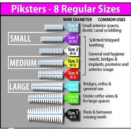 Piksters Interdental Brushes, Size 1 40 ea