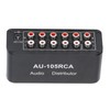 Bi Directional Audio Switcher High Fidelity 5 Way Audio Switch