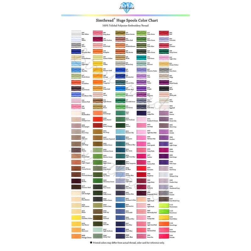 Simthread Embroidery Thread 5500 Yards Electic Blue 420, 40wt 100%