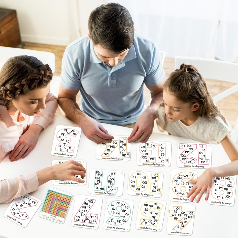 15 PCS Math Multiples Posters from 2 to 15 Counting