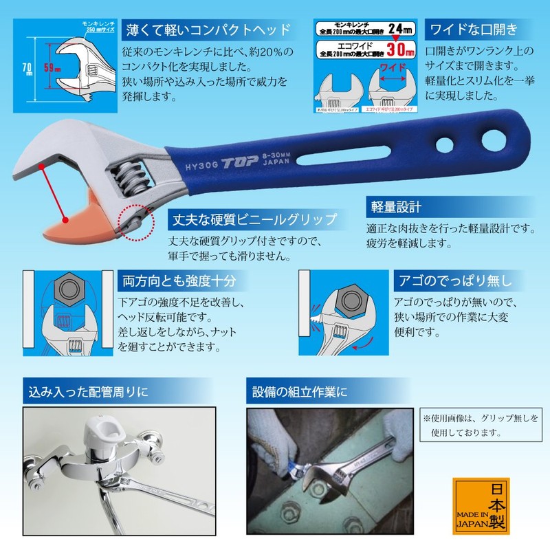 TOP Industrial (TOP) Wide Monkey Wrench, Eco Wide, With Vinyl