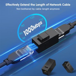 ZOERAX 24-Pack RJ45 Cat6 Keystone Coupler and 10-Pack Ethernet Wall Plate Single Gang