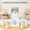 GROWNSY Instant Baby Bottle Warmer, Precise 4 Temperatures Control |