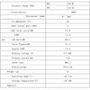 Doxiuyo GNSS Helix Antenna H490LXA GPS L1 L5 for RTK