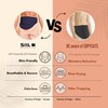 SIIL Ostomy Belt for Men and Women Black for Adbomen,