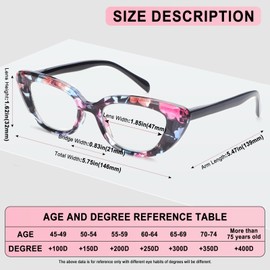 CHOFILORD 6 Pack Cat Eye Reading Glasses for Women Fashion Cute Blue Light Blocking Computer Readers Spring Hinge (Colorful-A, 3, x)