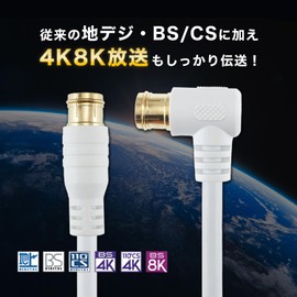 HORIC Antenna Cable.