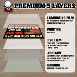 Only Two Defining Forces Have Offered to Die for You Jesus Christ and The Soldier | Bumper Sticker or Car Magnet | American Flag Vintage Magnetic Decal for Cars [7.5x3.75]