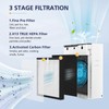 TZ-K2 Replacement Fil-ter Compatible with ToLife TZ-K2 Air Puri-fier for