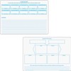 Really Good Stuff Comprehension Graphic Organizer Dry Erase Boards Text