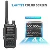 Baofeng UV-5R Mini Handheld Ham Radio Long Range Two Way