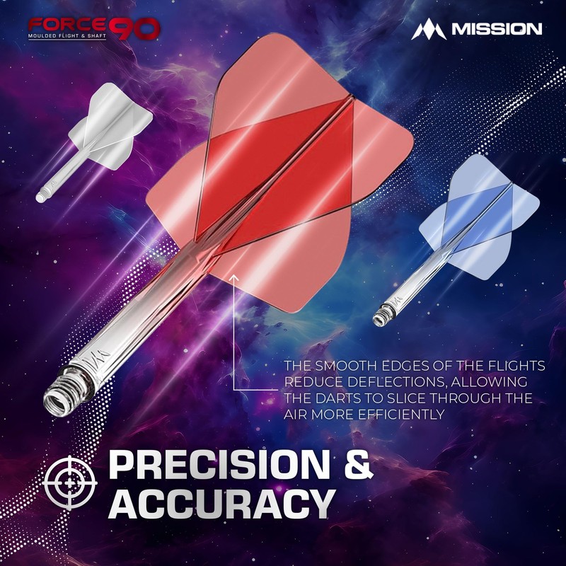 Mission Darts Force 90 | Integrated Precision Molded Dart Flights