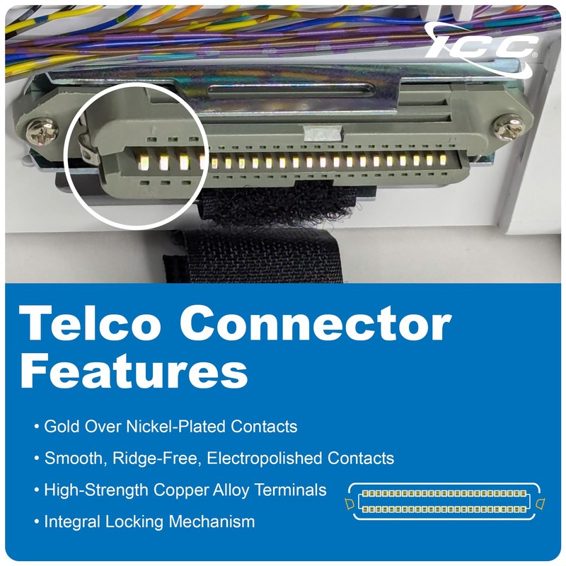 ICC 66 Block Prewired with 89D Mounting Bracket & Cover,