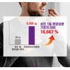 Biotin supplement black high content 5000 biotin men women 2