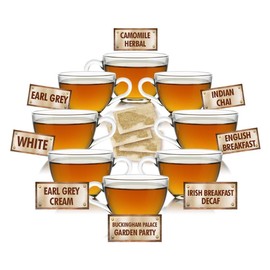 English Tea Sampler - 5 Tea Bags of our Top 8 English Style Teas