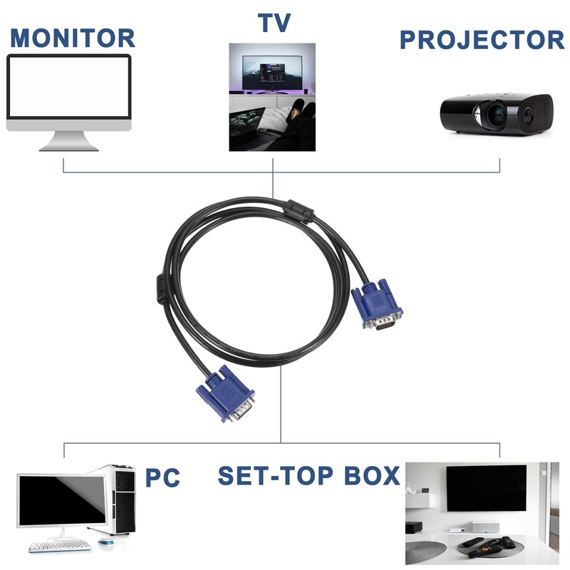 MECCANIXITY VGA to VGA Cable, 6 ft Black VGA to