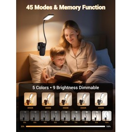 ReinHoo Clip on Light,9 Brightness+5 Color Rechargeable Desk Lamp,4000mAh Battery Operated Lights,450 Lumen 48 LED Desk Lamp with Clamp Light,Cordless Reading Lamps for Bed/Headboard/Bedside Table