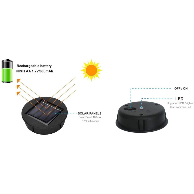 Esgarden Solar Replacement Top of Solar Lantern