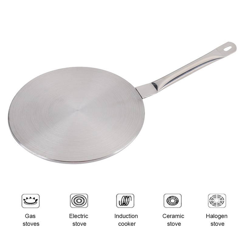 Stainless Steel Heat Diffuser Converter for Gas/Electric/Induction Cooker Household Supply