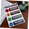 jojofuny Voice Level Sticker Wall Decor for Classroom Rules Vibrant
