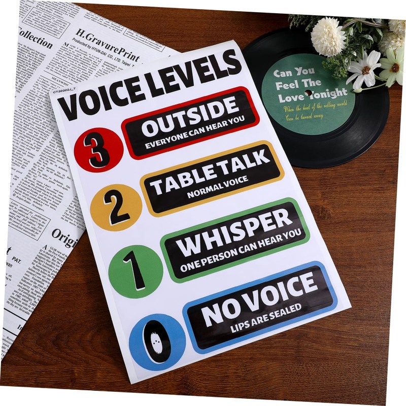 jojofuny Voice Level Sticker Wall Decor for Classroom Rules Vibrant