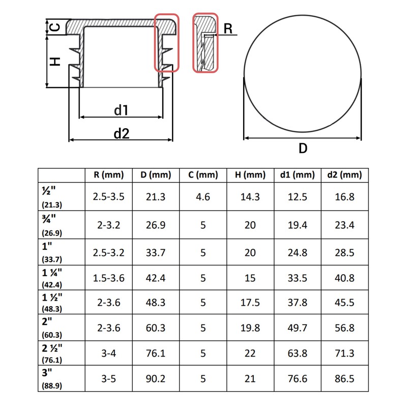 SKIR'CO Pack of 10 Round Pipe Inserts 2 Inch Fence