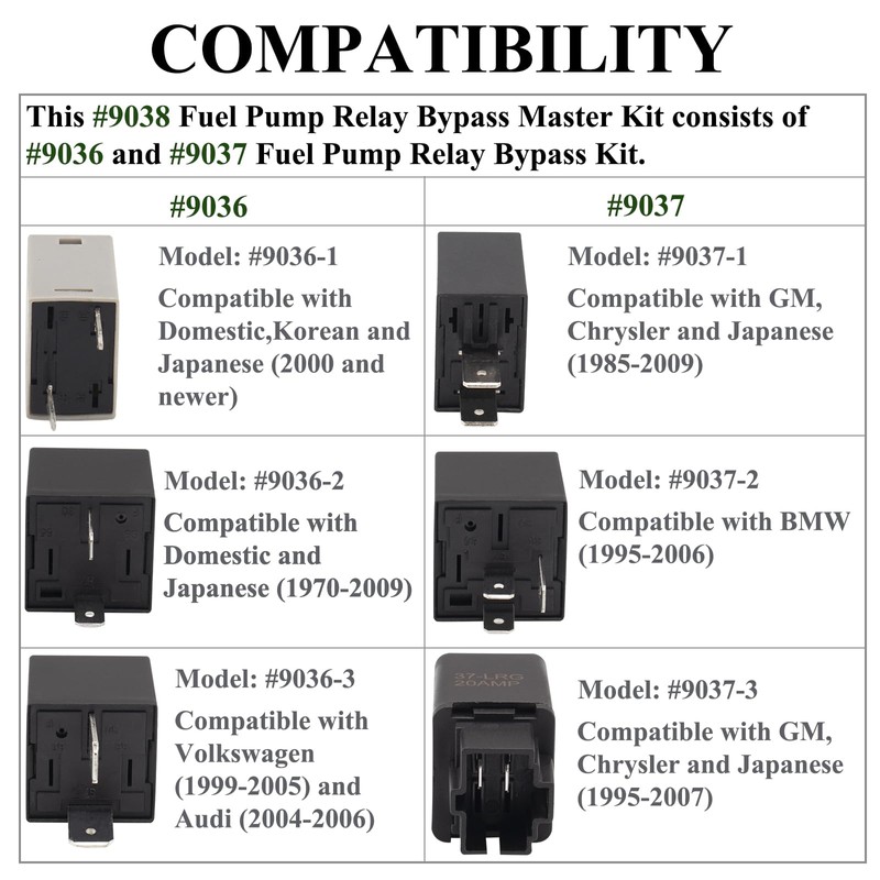 9038 Relay Tester, 9038 Diagnostic Scan Tool Fuel Pump Relay