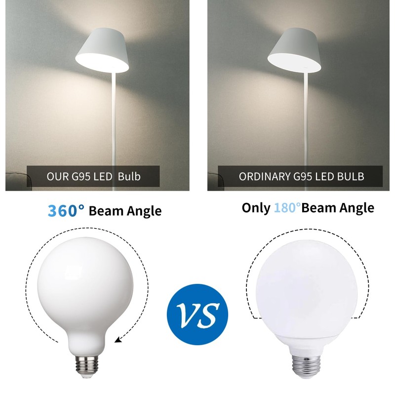 MYEMITTING 2 Pack Dimmable LED Globe Bulb, 5.5W Equivalent 60W,