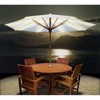 Blue Star Group BRELLA LIGHTS - Patio Umbrella Lighting System