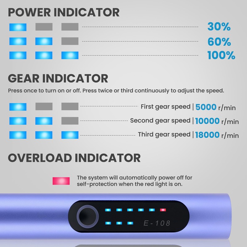 Electric Engraving Pen with 37 Bits, USB Rechargeable Cordless Etching