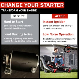 Starter Motor Replacement for John Deere GX85 92H 107H D125 D130 D140 D155 D160 S120 S130 S140 S160 S170 S180 MIA13038 Riding Lawn Mower Tractor, Compatible with 497595 Briggs and Stratton Starter