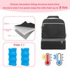 Breast Pump Bag with Cooler fit for Spectra S1 and