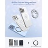 Lamicall Magnetic Phone Ring for MagSafe Grip - 2025 [Super