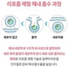 Liposome/Glutathione/300/Vitamin C/Glutathione/Effect